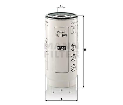 filter paliva mann PL 420/7x