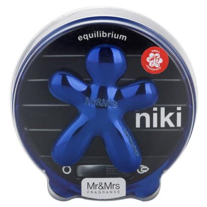 Niki-Equilibrium