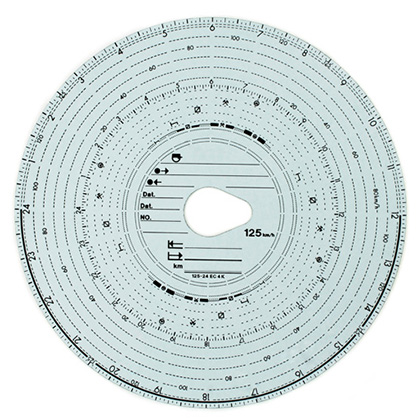 Kotúče do tachografov