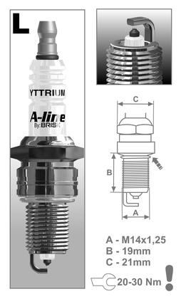 BRISK zapaľovacia sviečka A-line 39 LR17YPY(1453)