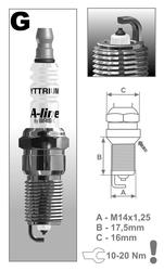 BRISK zapaľovacia sviečka A-line 31 GR17YPY-1(1454)