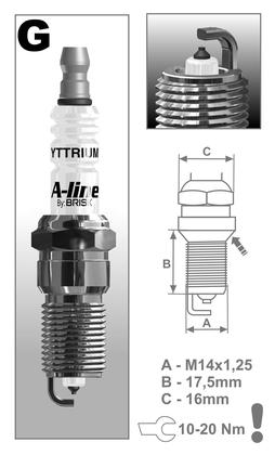 BRISK zapaľovacia sviečka A-line 31 GR17YPY-1(1454)