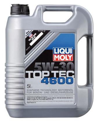 LIQUI MOLY mot.olej   5W-30 20L  Basic (2383)