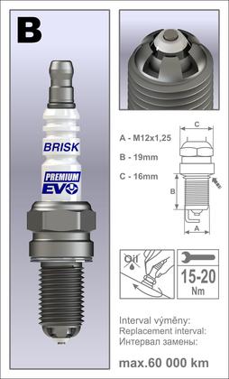 BRISK zapaľovacia sviečka Premium EVO BR14BFXC(1939)