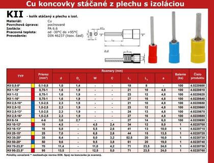 Kolík Cu stáčaný z plechu s izoláciou KII-Ø1-12 červený